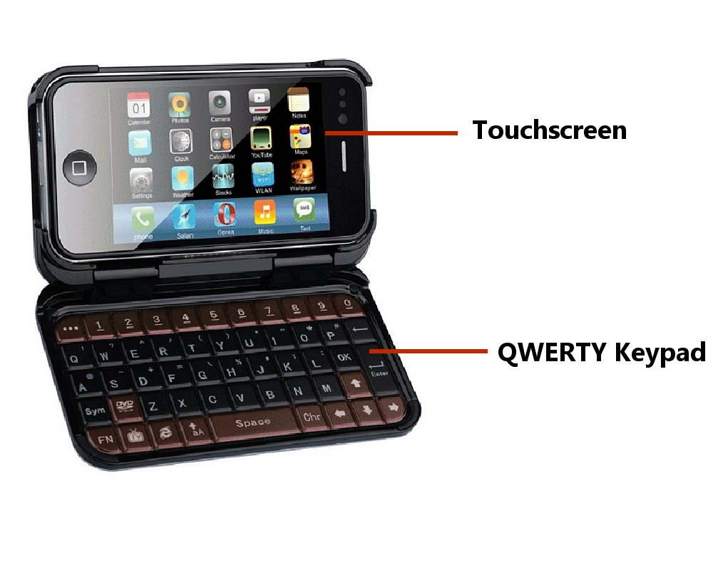 Touch screen with QWERTY keypads
