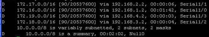 CCNP ENARSI Cram Notes