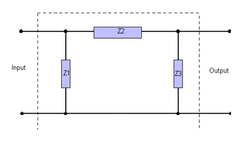 Two-port Network Characterization Two-port Network Characterization