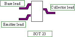 SOT-23: Line Diagram