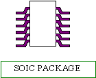 SOIC: Line Diagram  